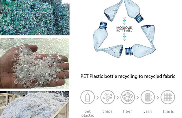 ABOUT RECYCLED FABRIC